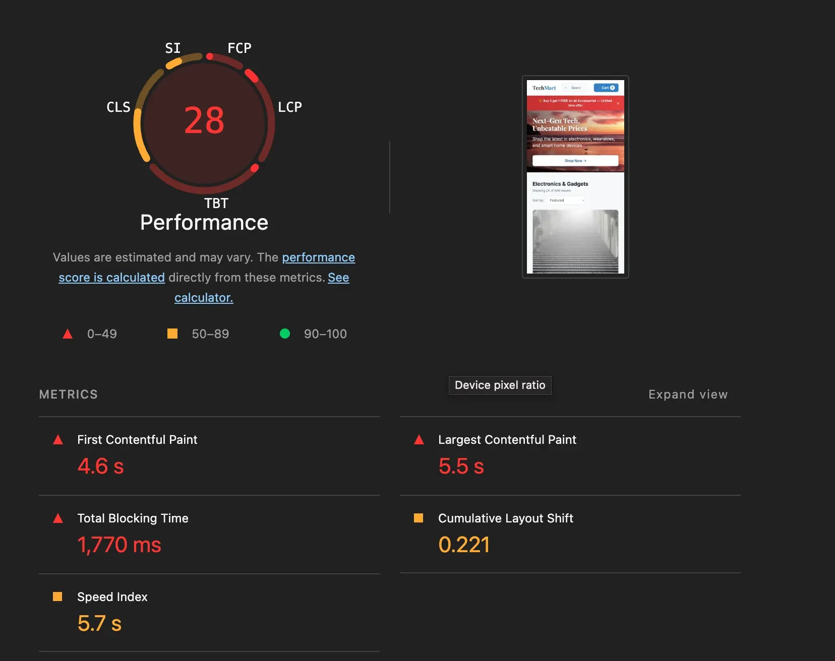 Initial Lighthouse score showing performance of 28